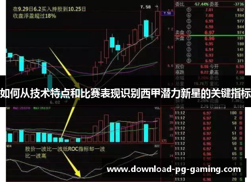 如何从技术特点和比赛表现识别西甲潜力新星的关键指标