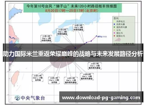 助力国际米兰重返荣耀巅峰的战略与未来发展路径分析