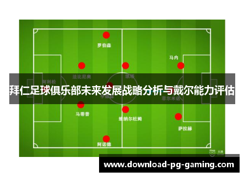 拜仁足球俱乐部未来发展战略分析与戴尔能力评估
