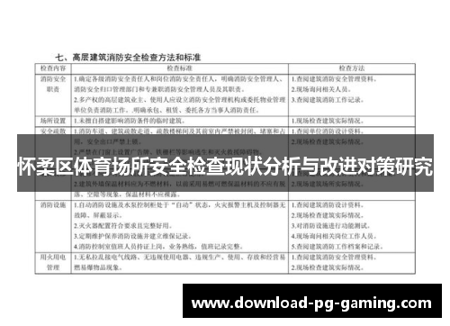 怀柔区体育场所安全检查现状分析与改进对策研究