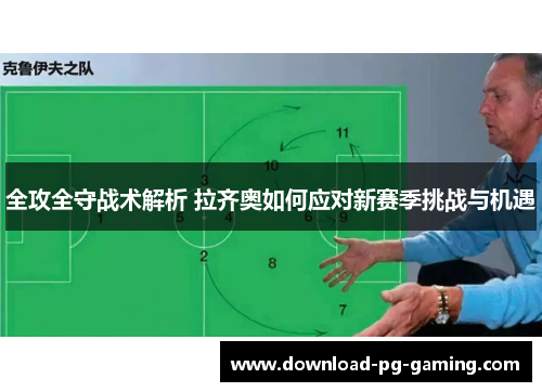 全攻全守战术解析 拉齐奥如何应对新赛季挑战与机遇