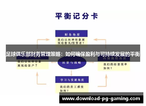 足球俱乐部财务管理策略：如何确保盈利与可持续发展的平衡