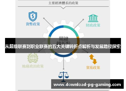 从超级联赛到职业联赛的五大关键转折点解析与发展路径探索