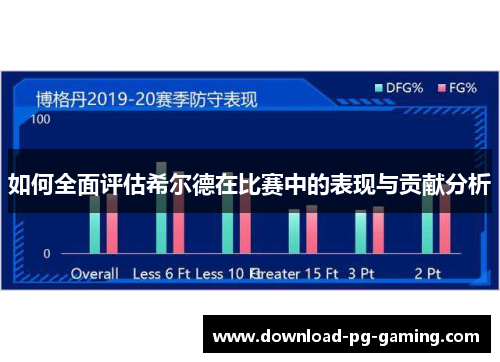 如何全面评估希尔德在比赛中的表现与贡献分析