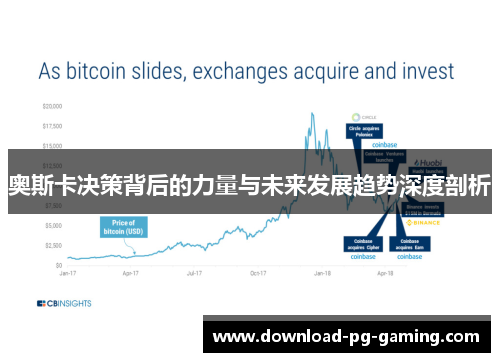 奥斯卡决策背后的力量与未来发展趋势深度剖析