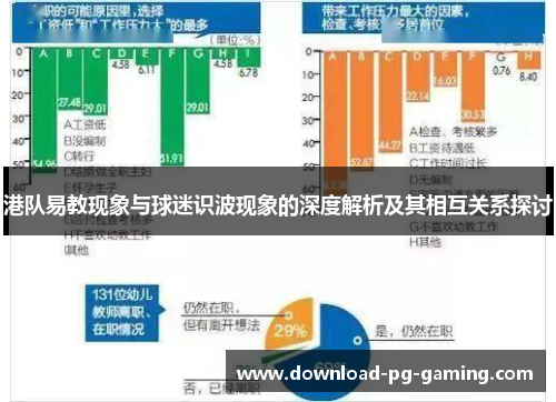港队易教现象与球迷识波现象的深度解析及其相互关系探讨