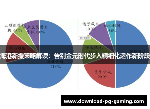 海港新援策略解读：告别金元时代步入精细化运作新阶段