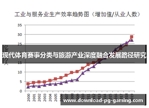 现代体育赛事分类与旅游产业深度融合发展路径研究