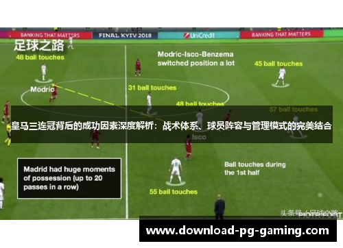 皇马三连冠背后的成功因素深度解析：战术体系、球员阵容与管理模式的完美结合