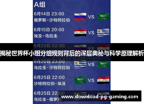 揭秘世界杯小组分组规则背后的深层奥秘与科学原理解析