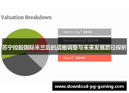 苏宁控股国际米兰后的战略调整与未来发展路径探析