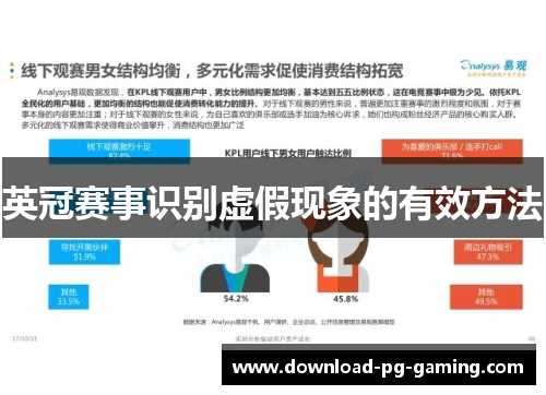 英冠赛事识别虚假现象的有效方法