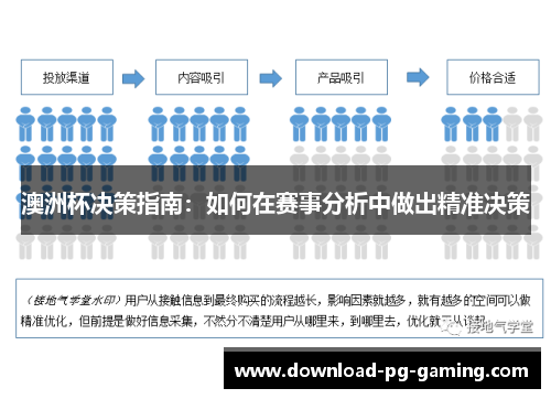 澳洲杯决策指南：如何在赛事分析中做出精准决策