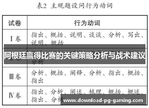 阿根廷赢得比赛的关键策略分析与战术建议