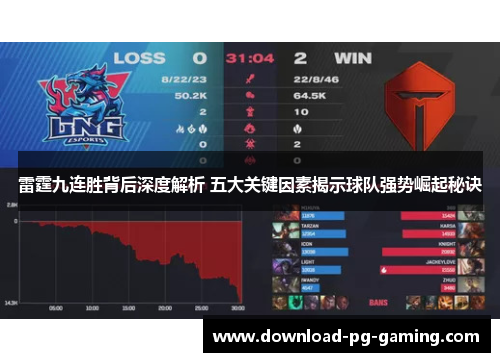 雷霆九连胜背后深度解析 五大关键因素揭示球队强势崛起秘诀 雷霆九连胜背后深度解析 五大关键因素揭示球队强势崛起秘诀
