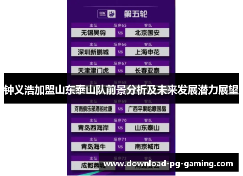 钟义浩加盟山东泰山队前景分析及未来发展潜力展望 钟义浩加盟山东泰山队前景分析及未来发展潜力展望