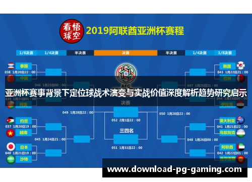 亚洲杯赛事背景下定位球战术演变与实战价值深度解析趋势研究启示