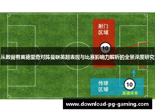 从数据看莫德里奇对阵曼联英超表现与比赛影响力解析的全景深度研究 从数据看莫德里奇对阵曼联英超表现与比赛影响力解析的全景深度研究