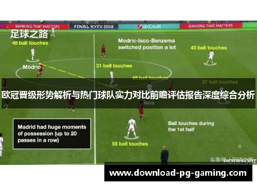 欧冠晋级形势解析与热门球队实力对比前瞻评估报告深度综合分析
